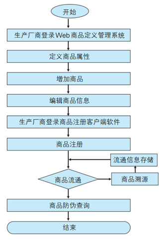 2.jpg 2.jpg